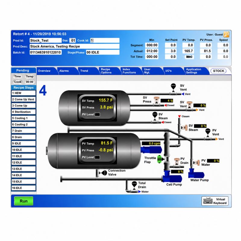 SCADA System